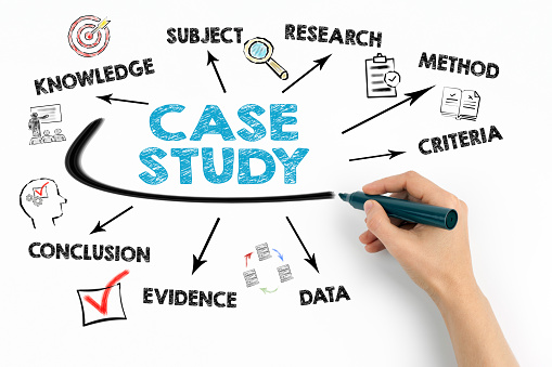 Case study organizing image